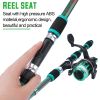 Sougayilang Travel Telescopic Fishing Rod Glass Fiber Fishing Pole